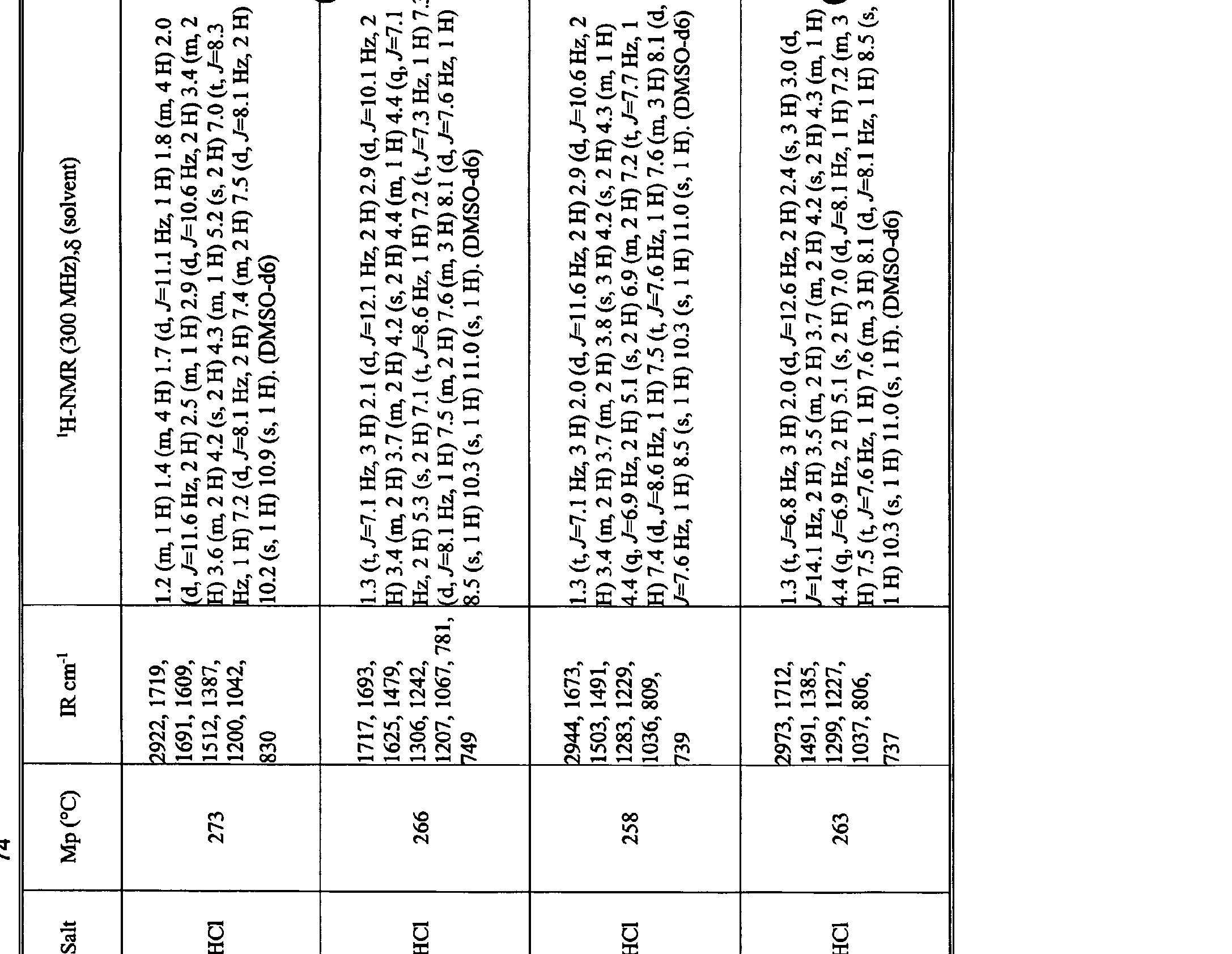 Figure imgf000075_0001