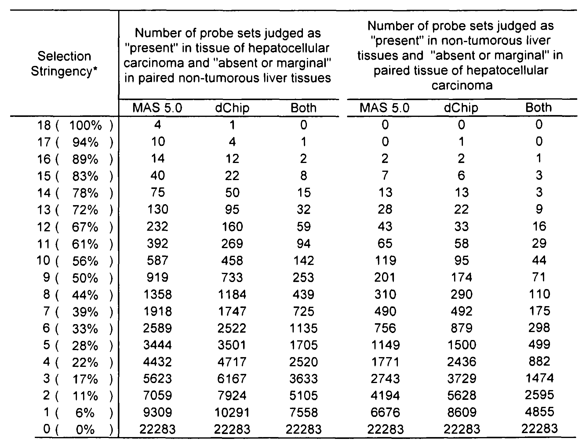 Figure imgf000047_0001