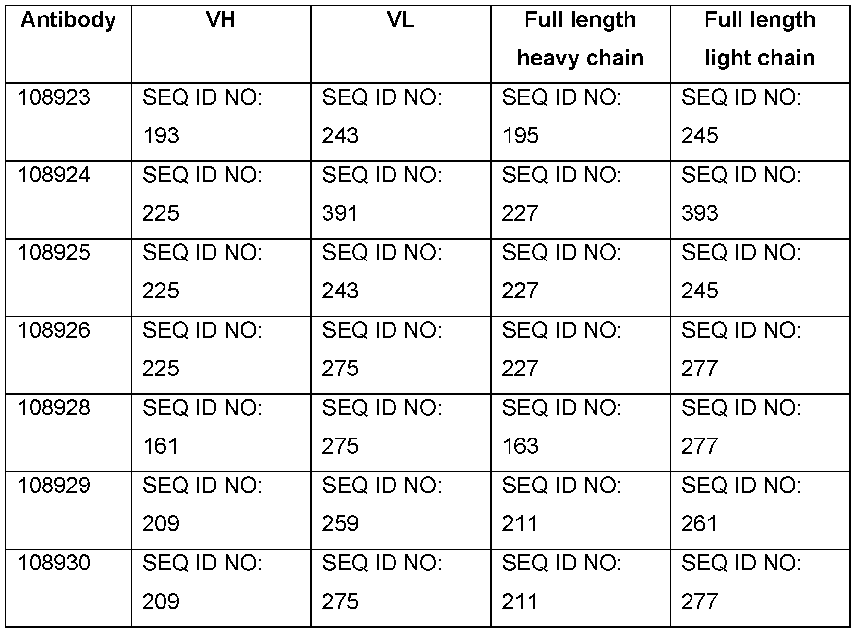 Figure imgf000078_0001