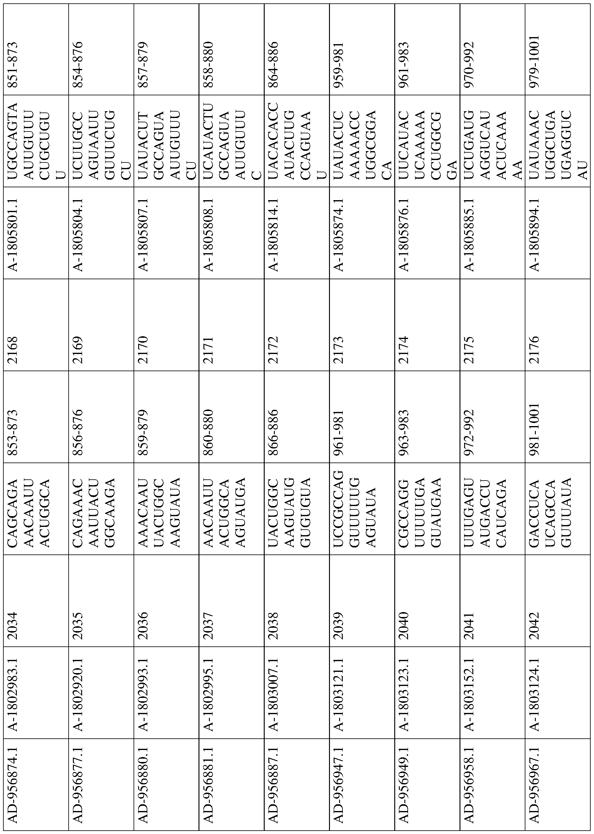 Figure imgf000278_0001