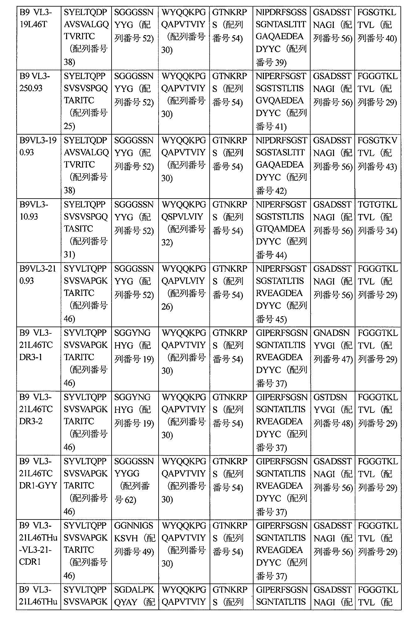 Figure 2022520632000006