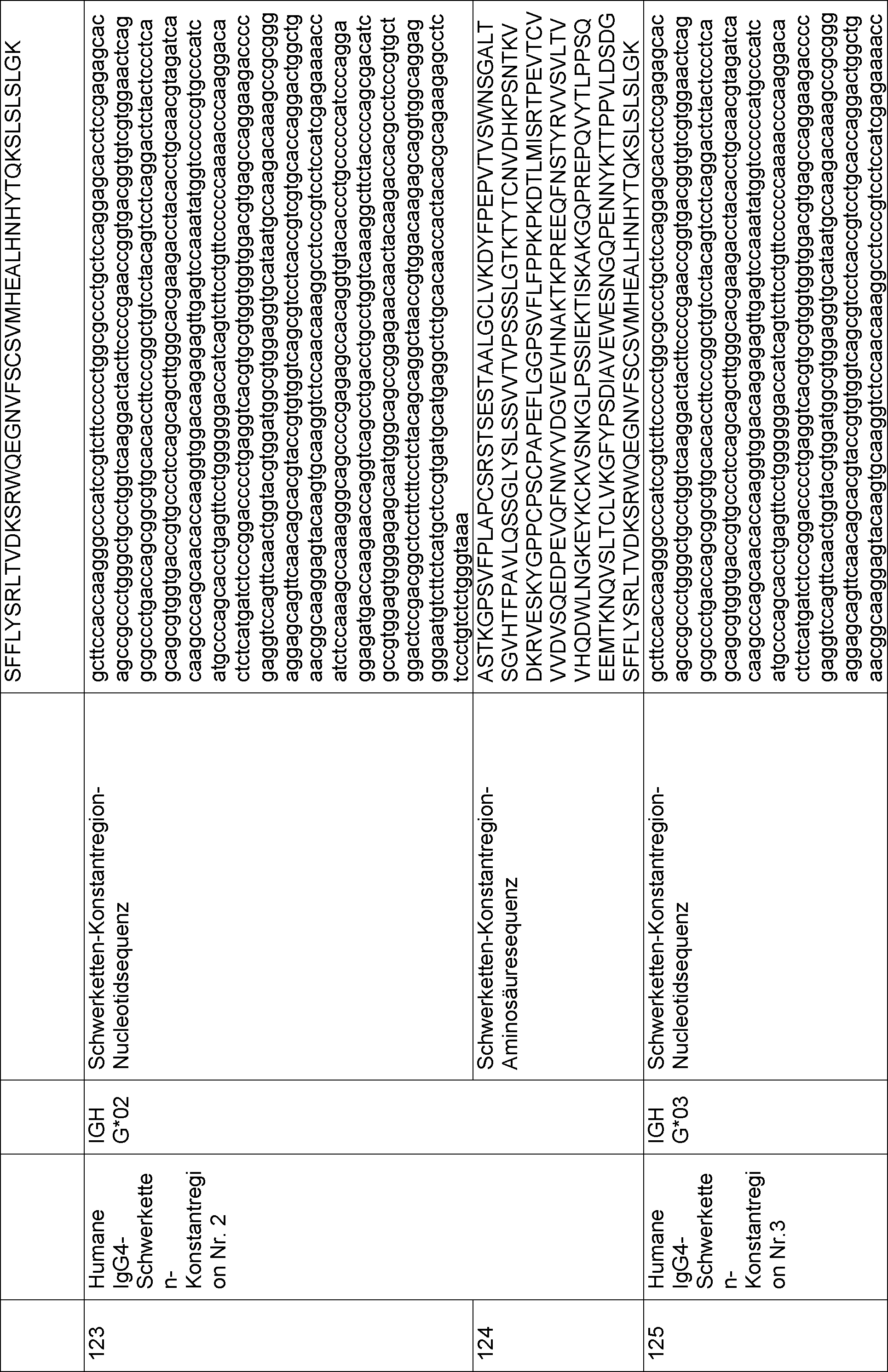 Figure DE112016001013T5_0020