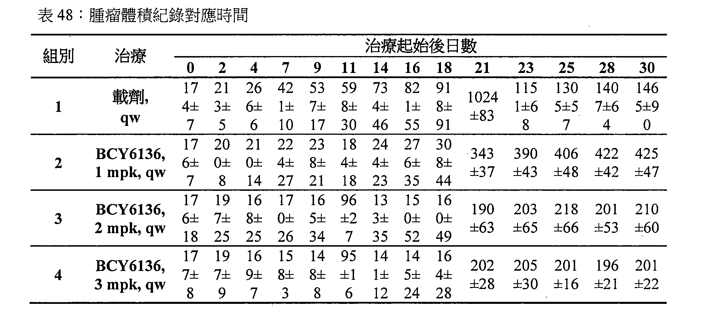 Figure 107144453-A0202-12-0130-232