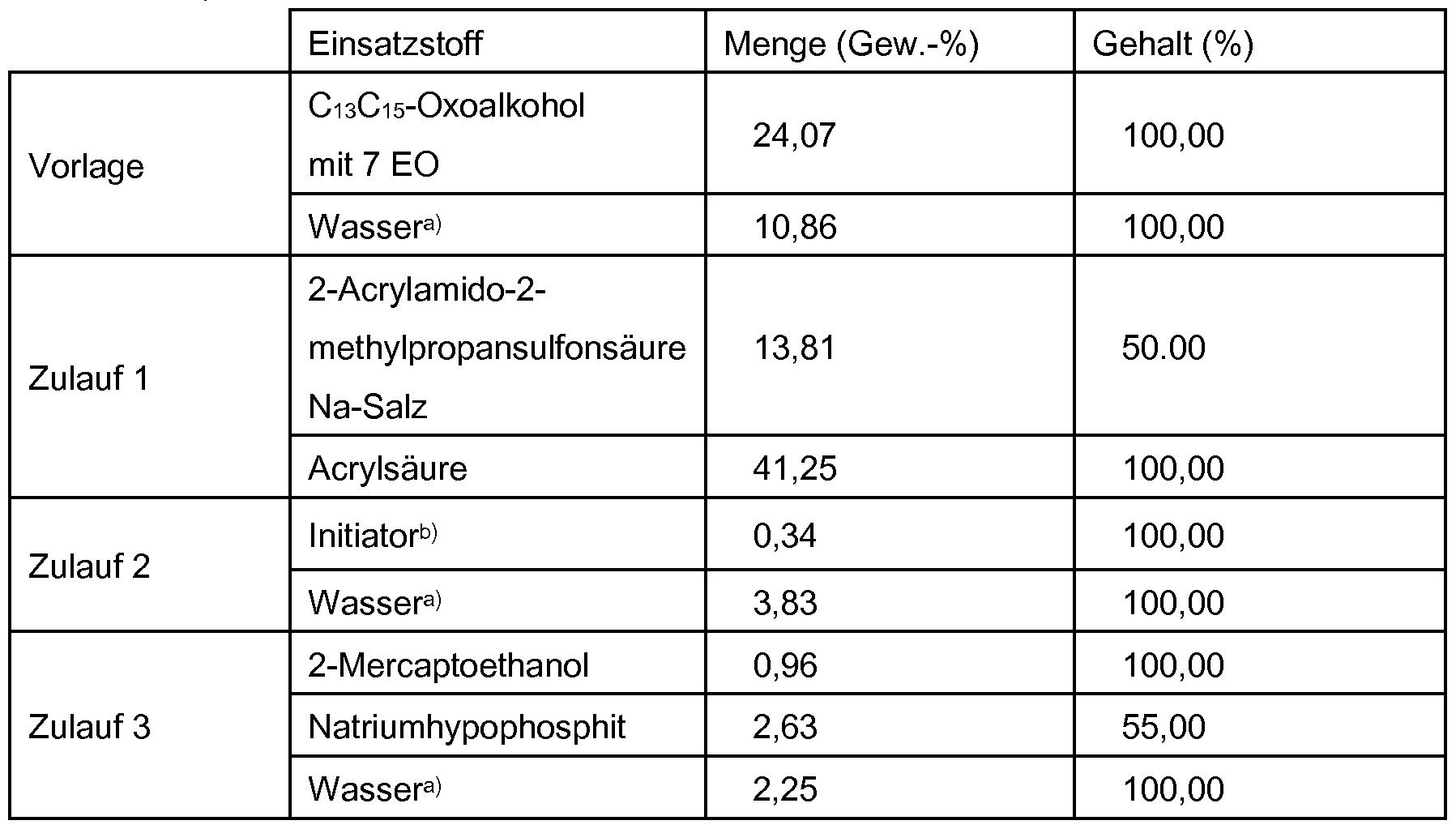 Figure imgf000063_0001