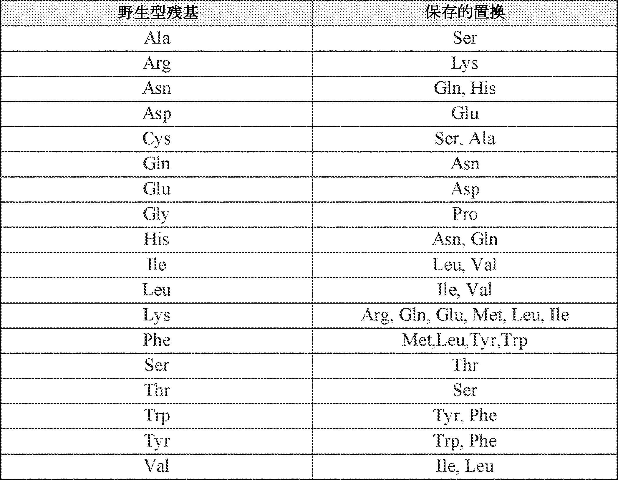 Figure 2023503710000010