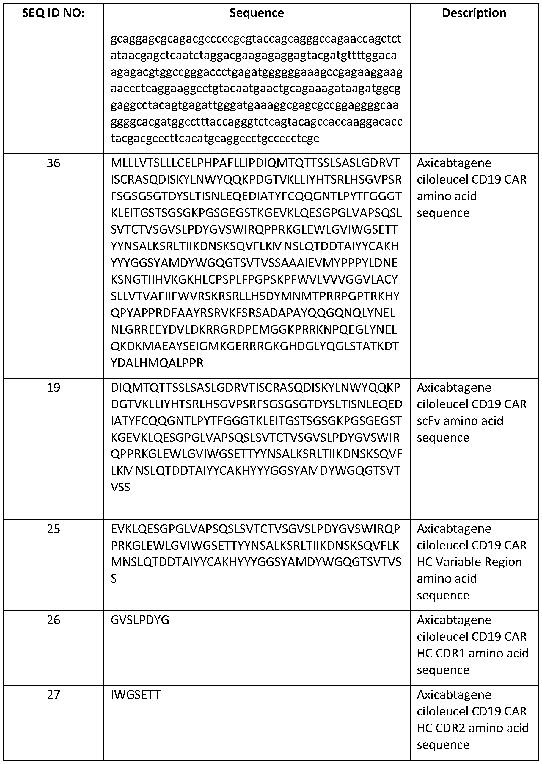 Figure imgf000182_0001