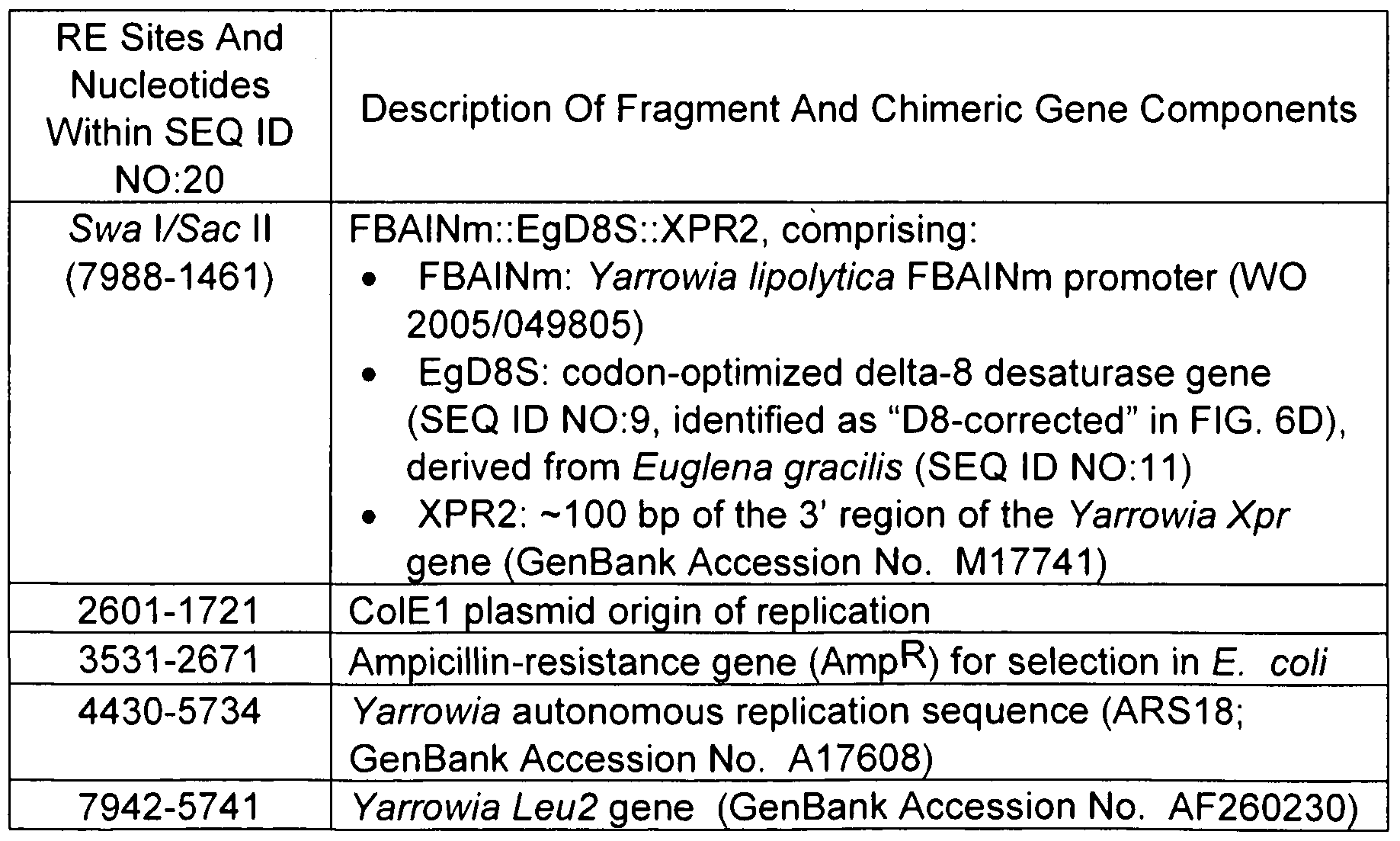 Figure imgf000088_0002