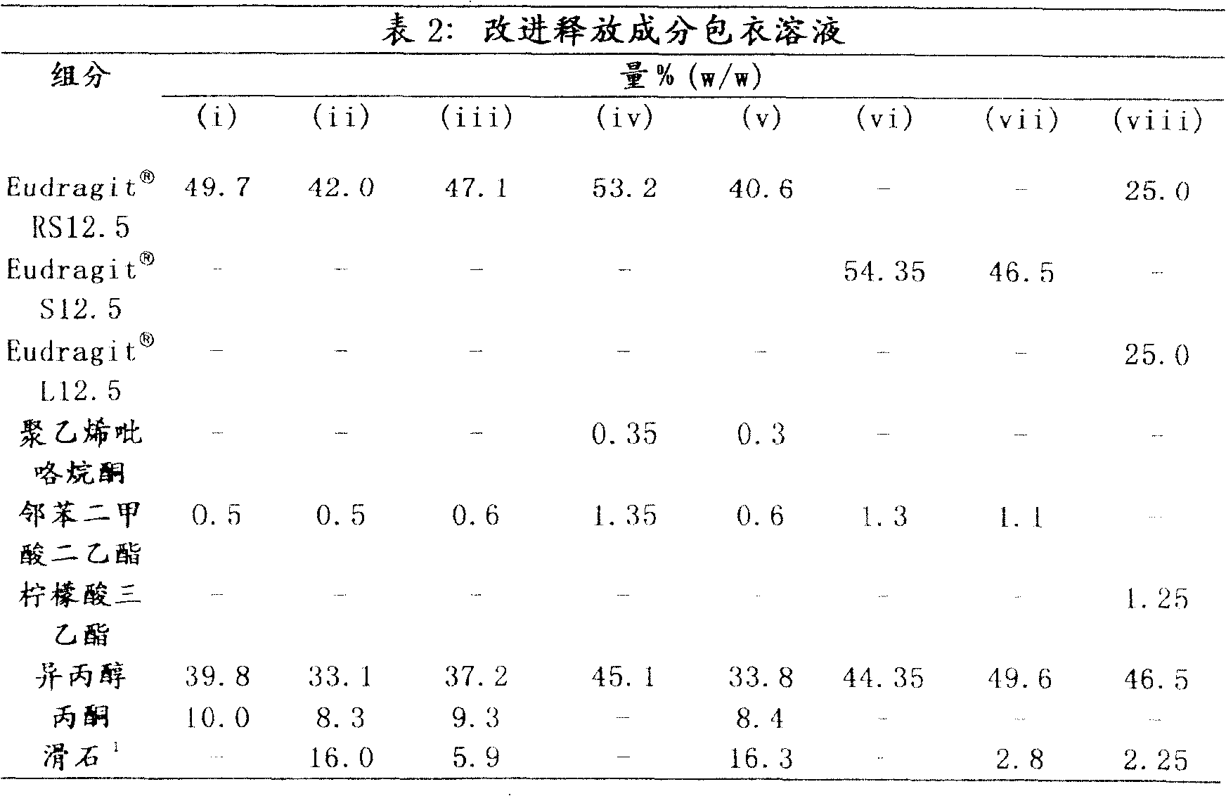 Figure C9981400200182