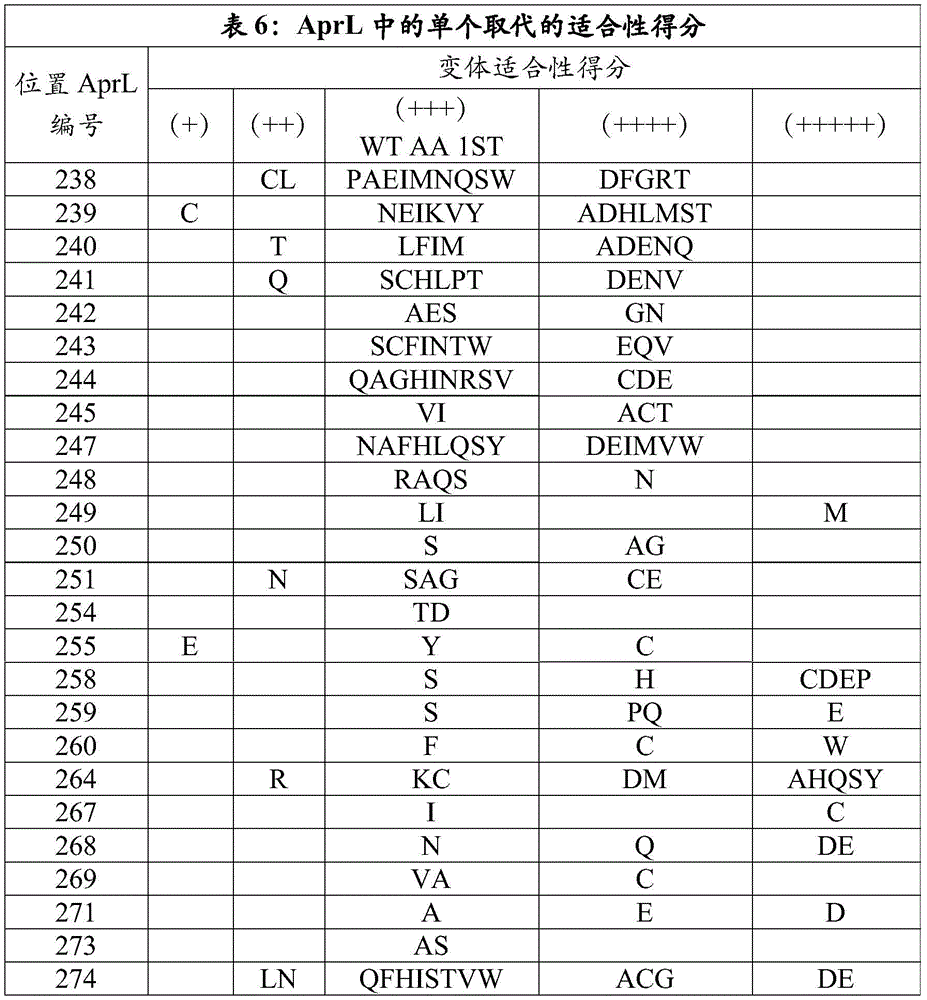 Figure BDA0001546305430001371