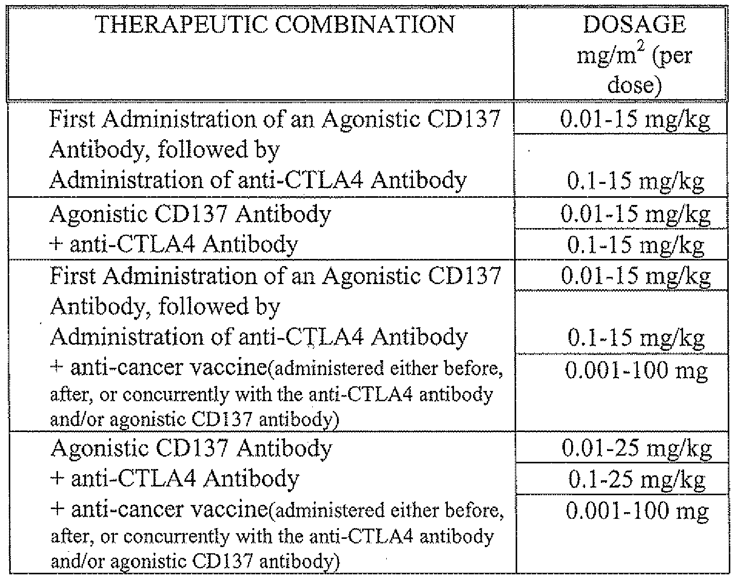 Figure imgf000020_0001