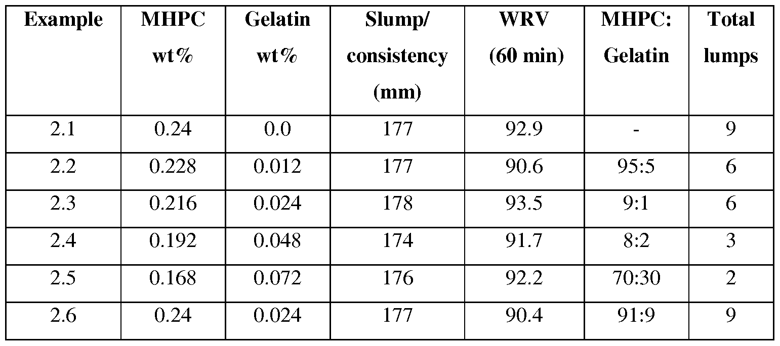 Figure imgf000015_0001