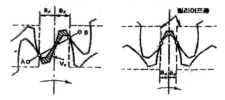 Figure 112009504565716-PAT00151