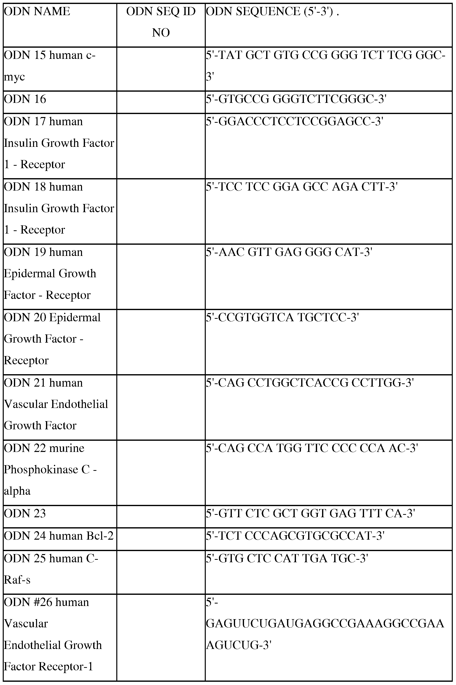 Figure imgf000053_0001