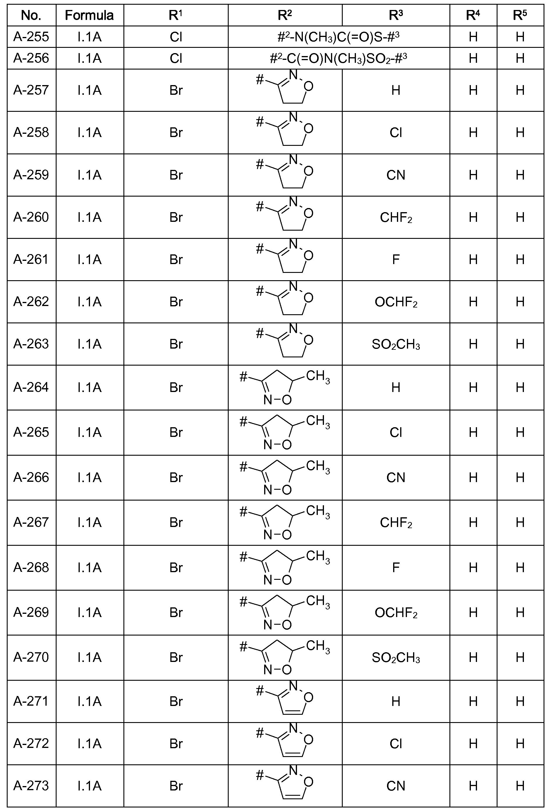 Figure imgf000031_0001
