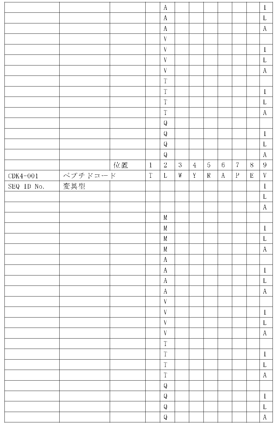 Figure 2022130482000011