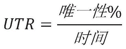 Figure BDA0003089198460000121