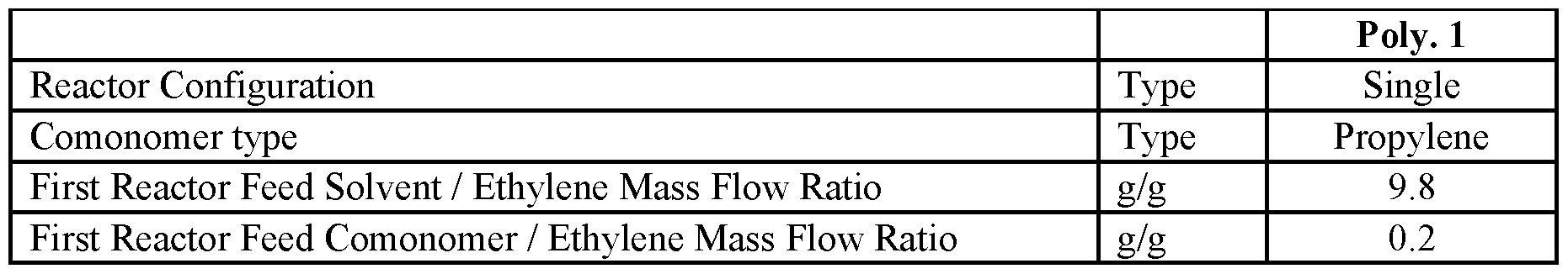 Figure imgf000027_0002