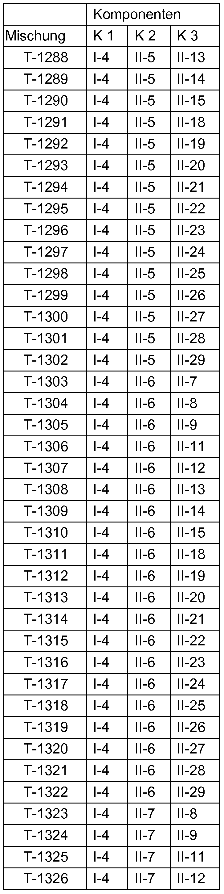 Figure imgf000101_0002