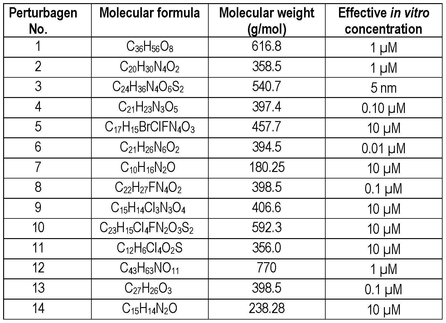 Figure imgf000137_0001