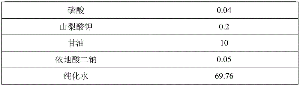 Figure BDA0002469517610000151