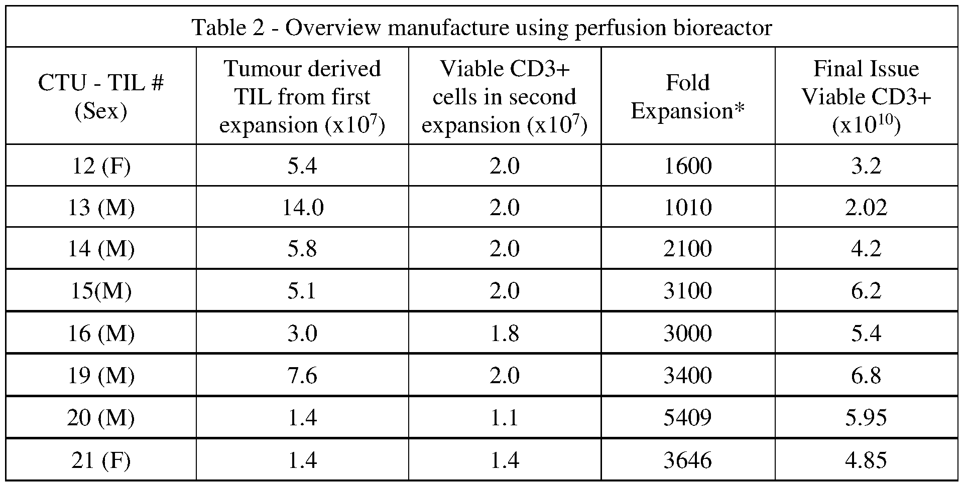 Figure imgf000084_0002