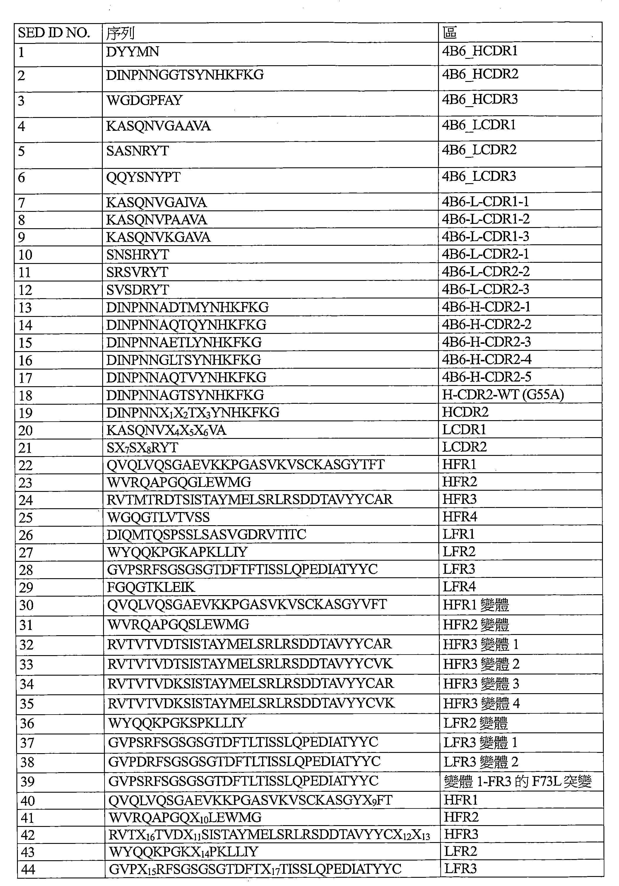 Figure 112117936-A0202-12-0185-43