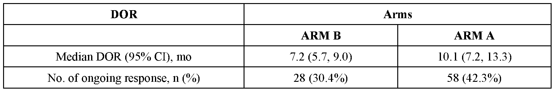 Figure imgf000118_0001
