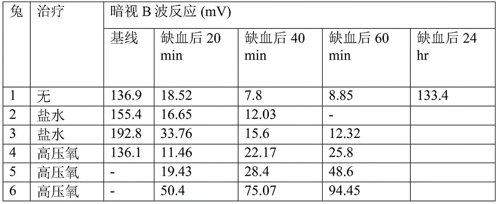 Figure BDA0003386102490000151