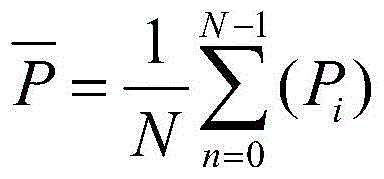 Figure BDA0000756495030000051