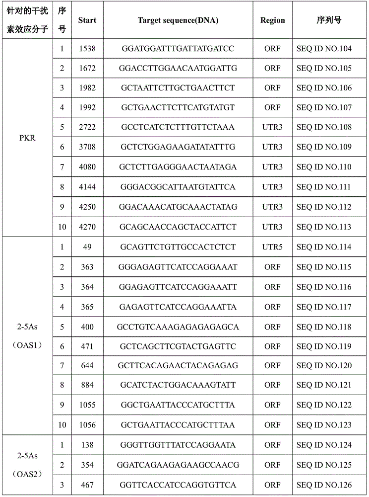 Figure BDA0002751434650000191