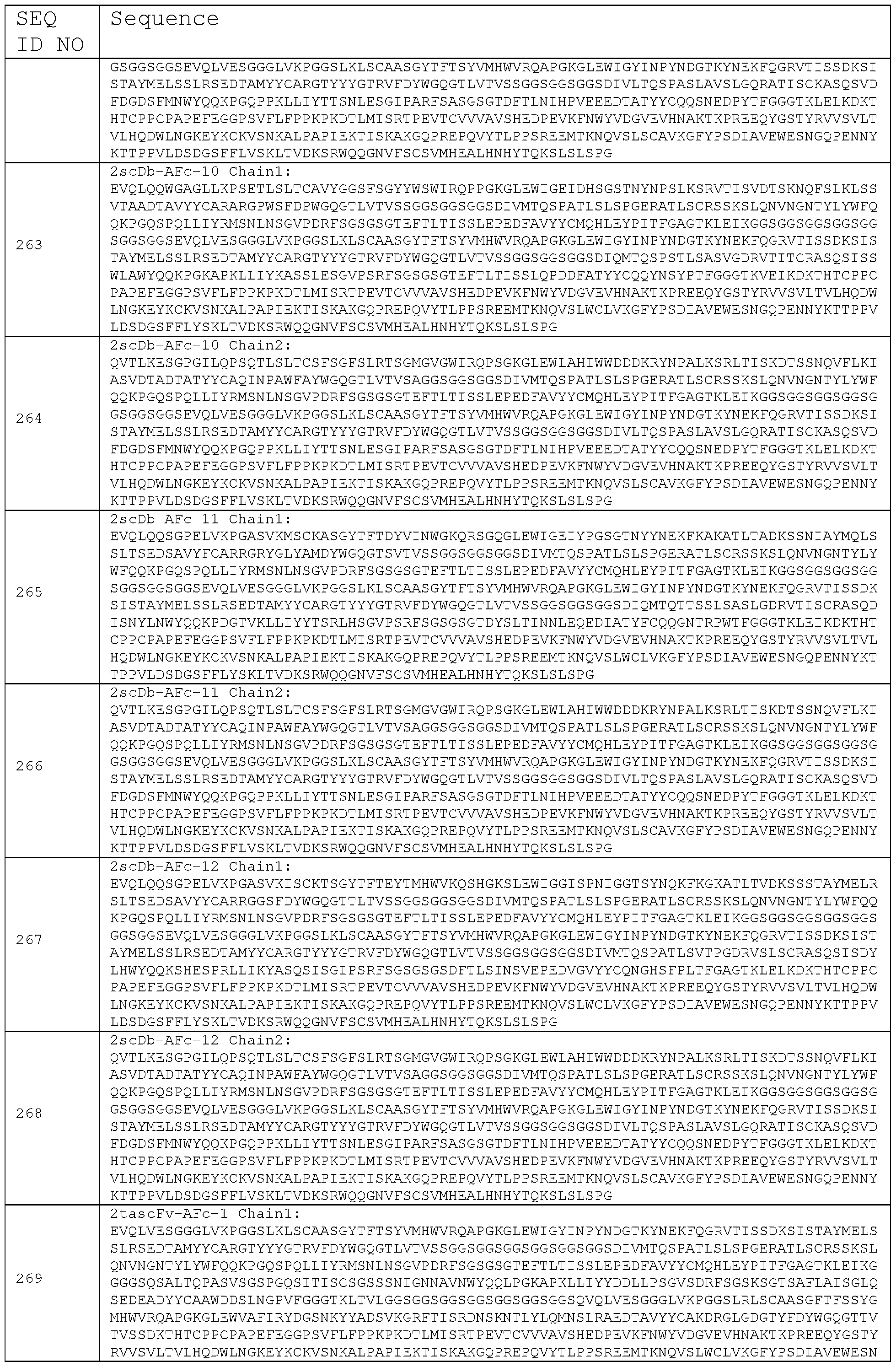 Figure imgf000136_0001