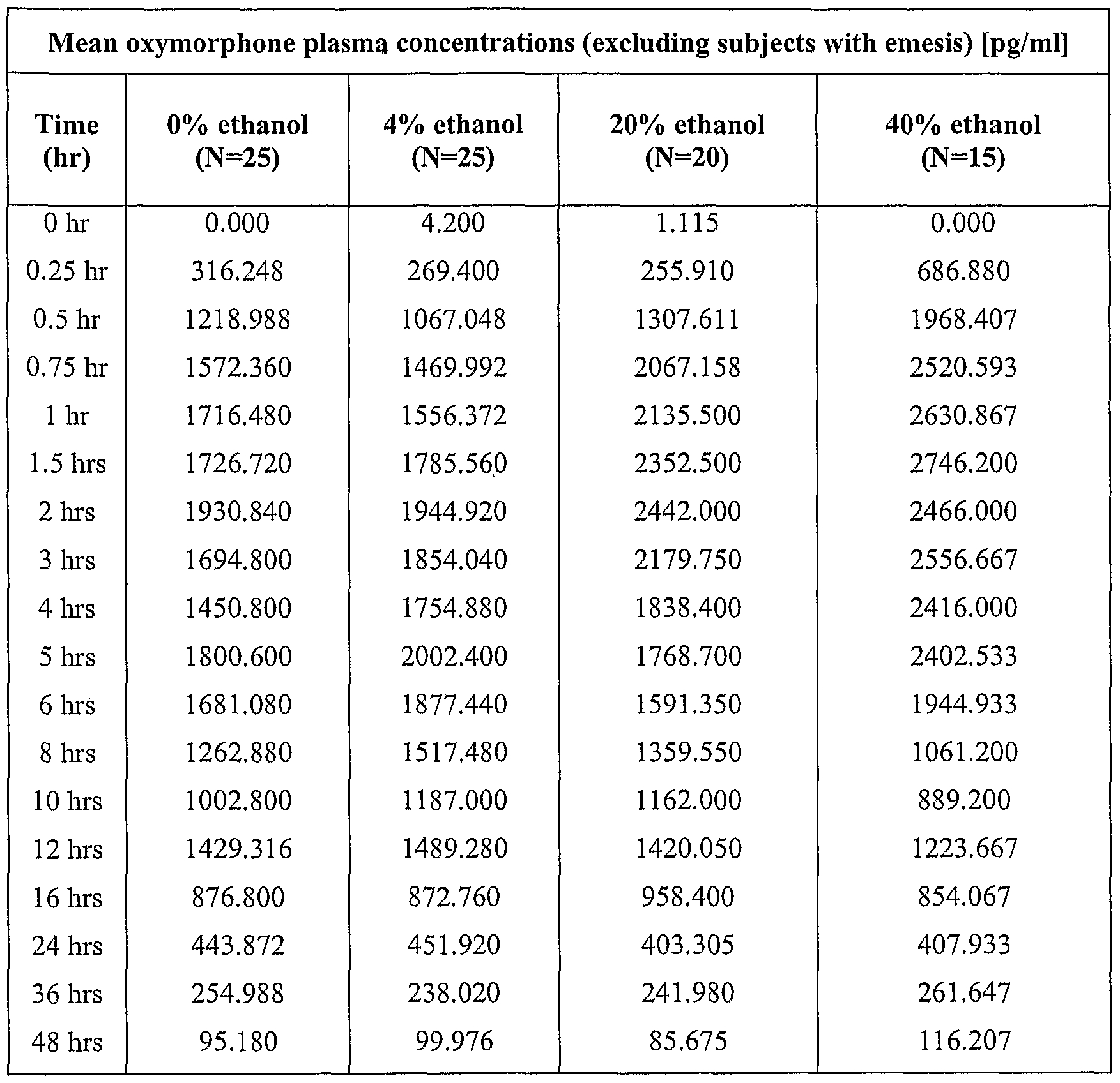 Figure imgf000057_0001