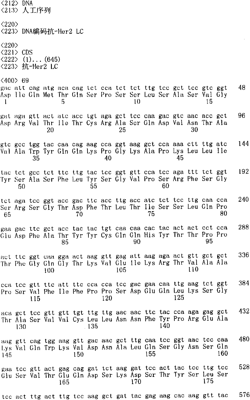 Figure IPA00001434088300691