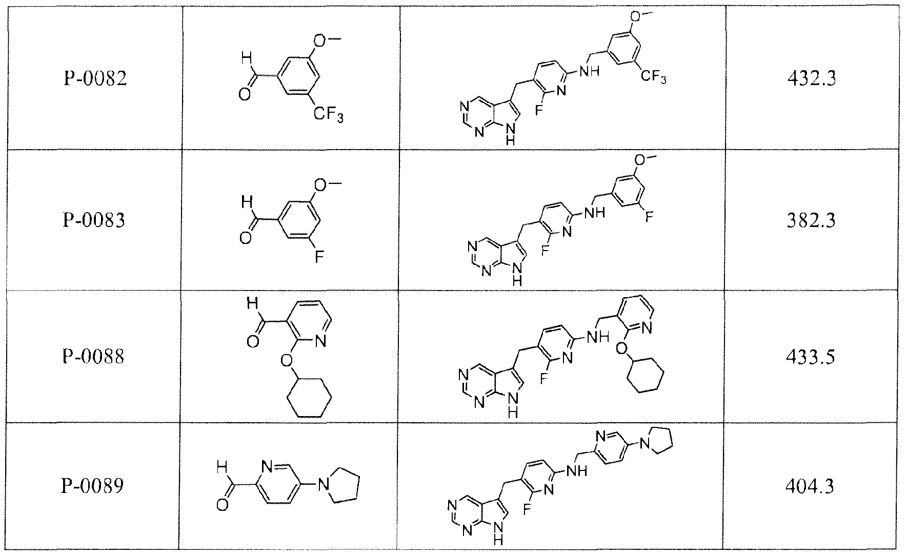Figure imgf000140_0002