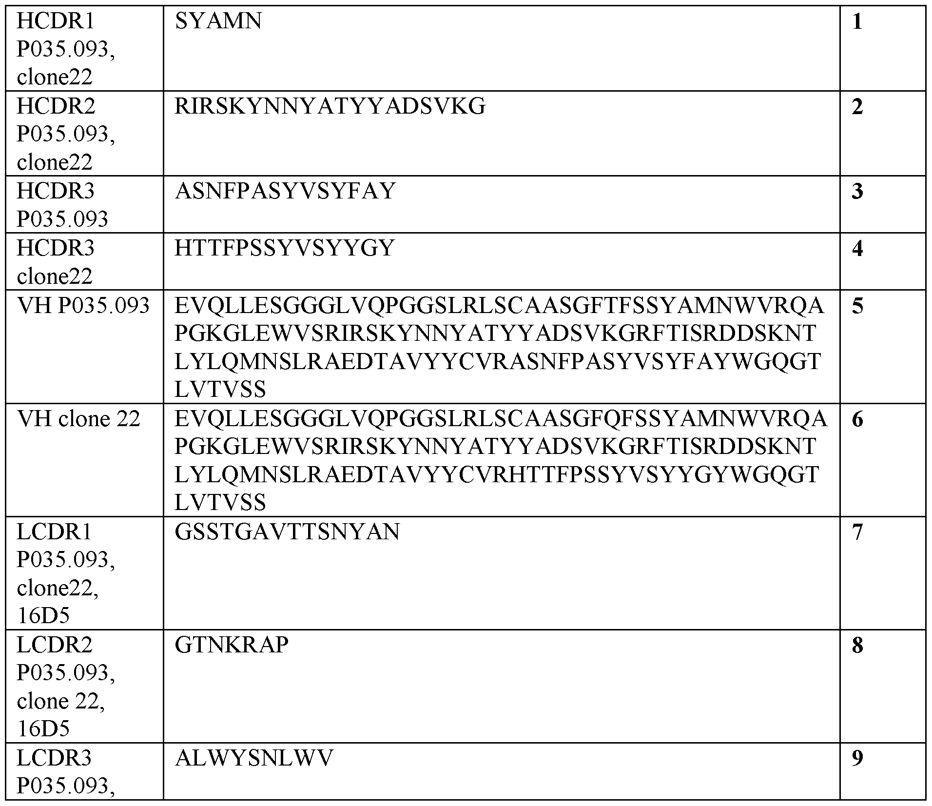 Figure imgf000103_0001