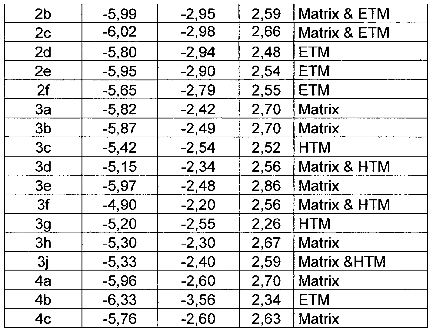 Figure imgf000075_0001