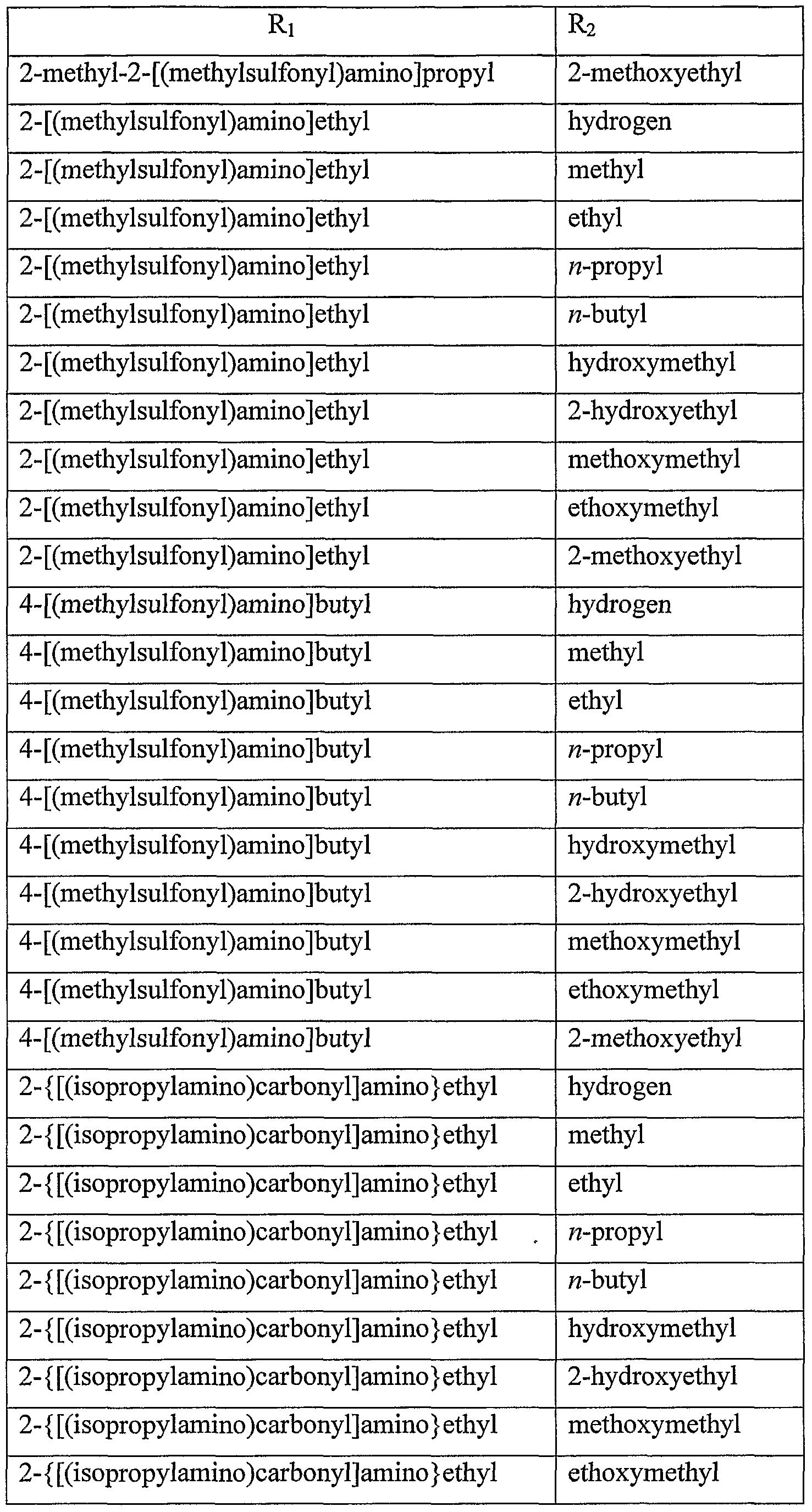 Figure imgf000158_0001