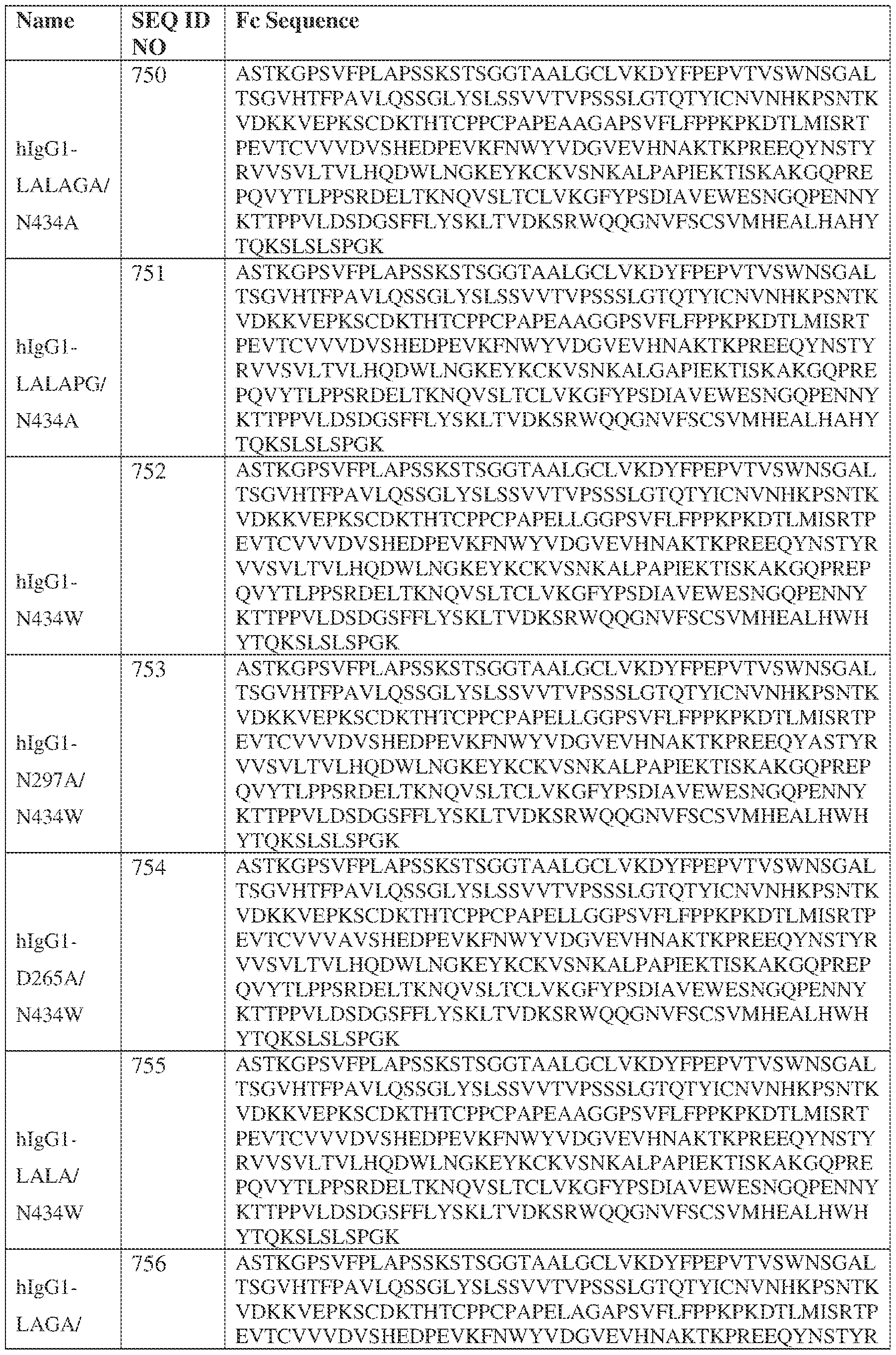 Figure imgf000168_0001