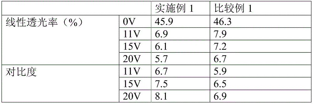 Figure GDA0003143281910000191