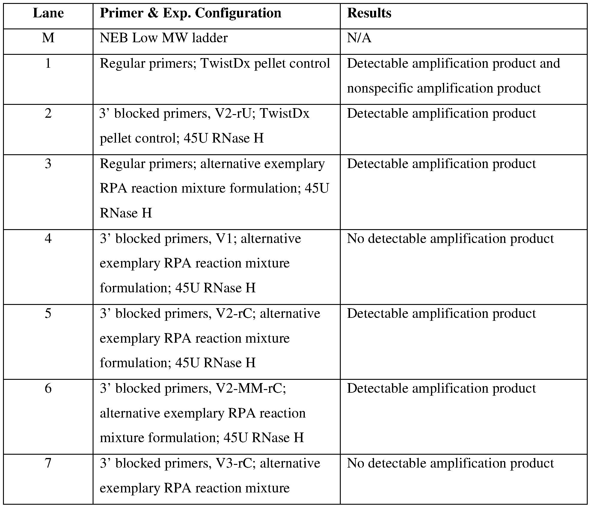 Figure imgf000094_0001