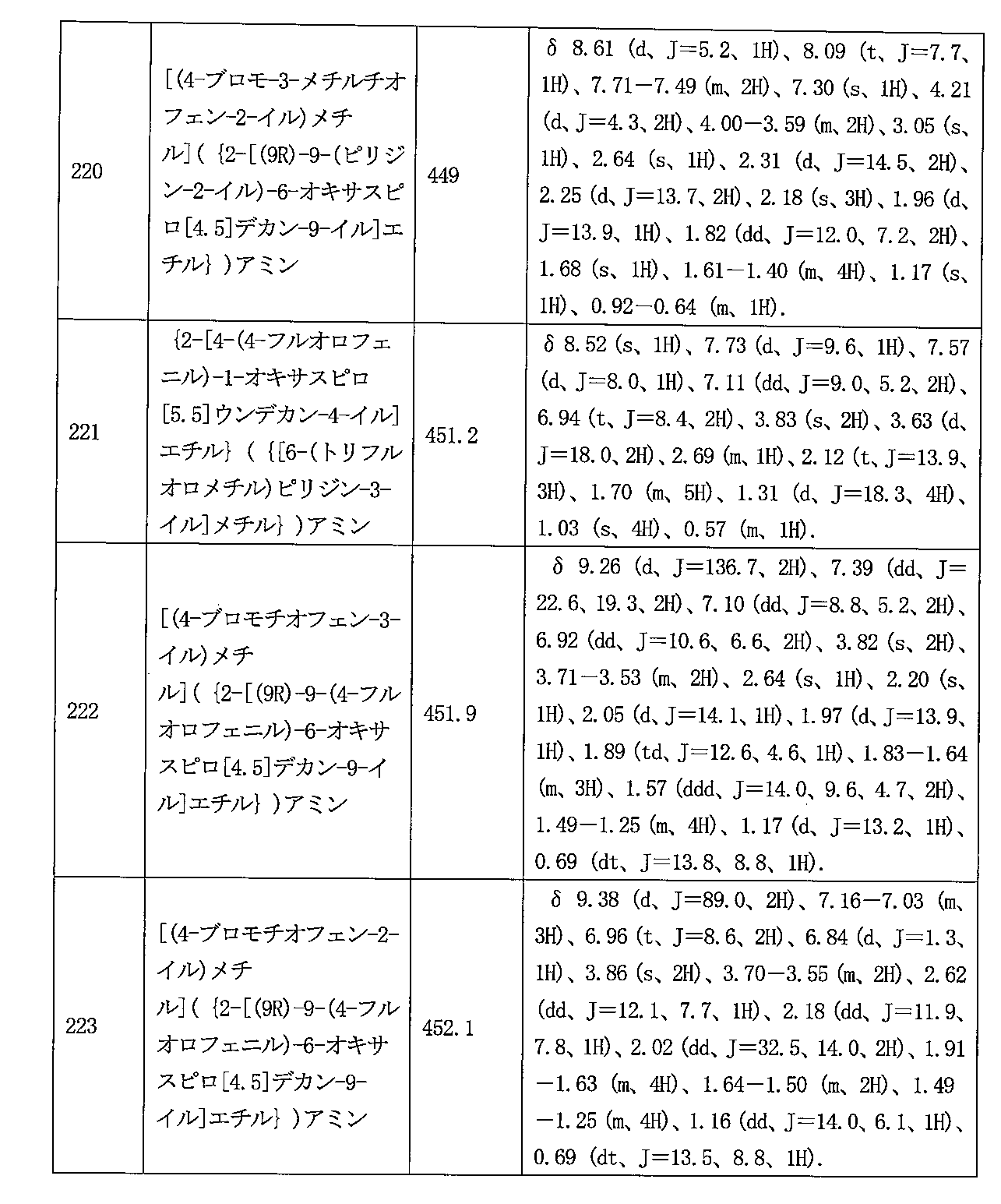 Figure 2023075282000111