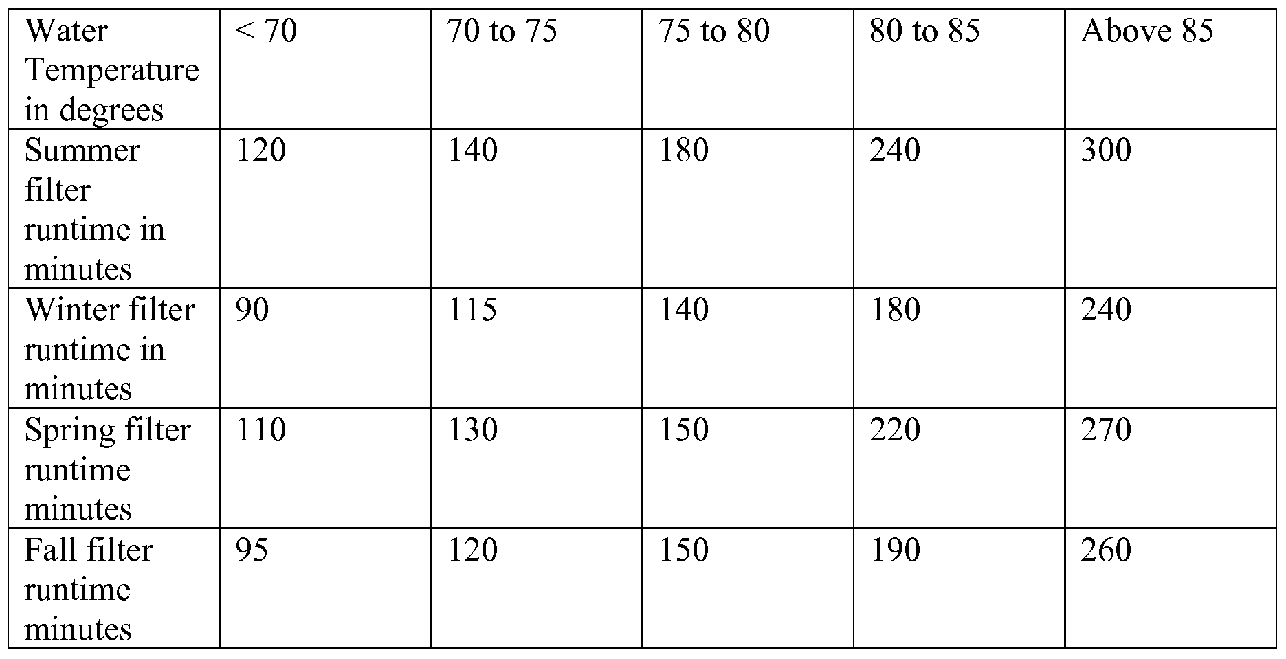 Figure imgf000031_0001