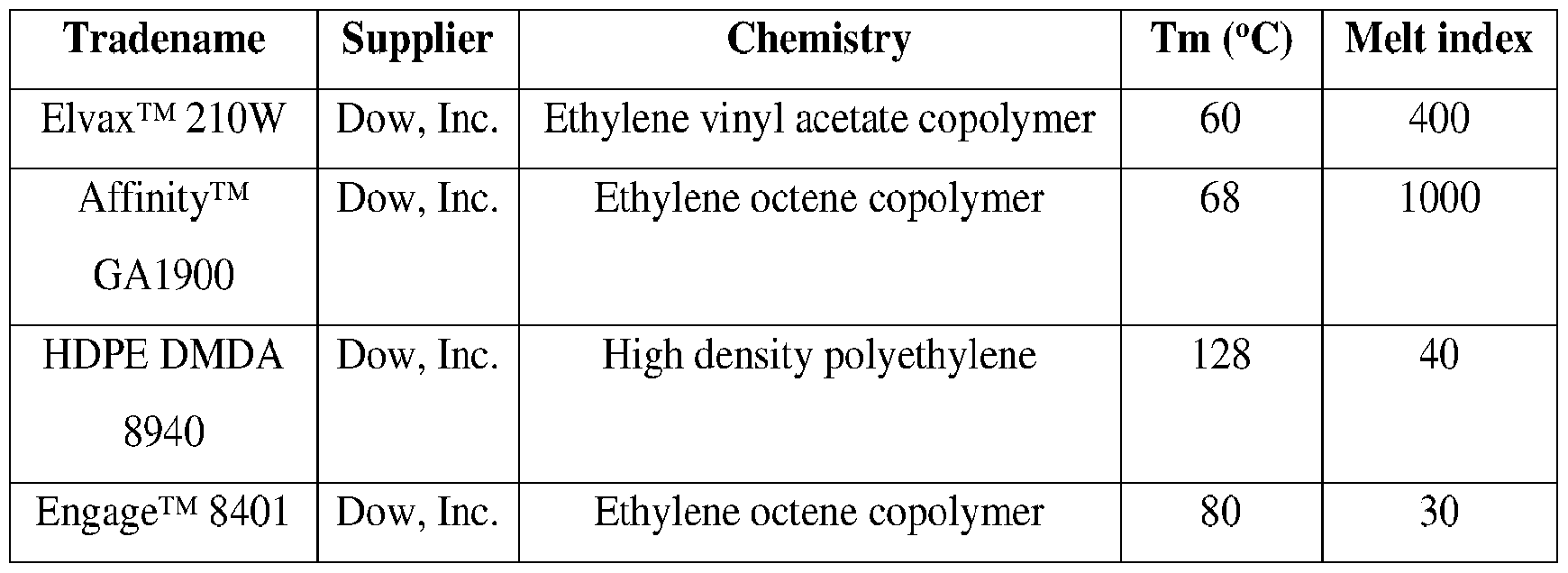 Figure imgf000011_0001