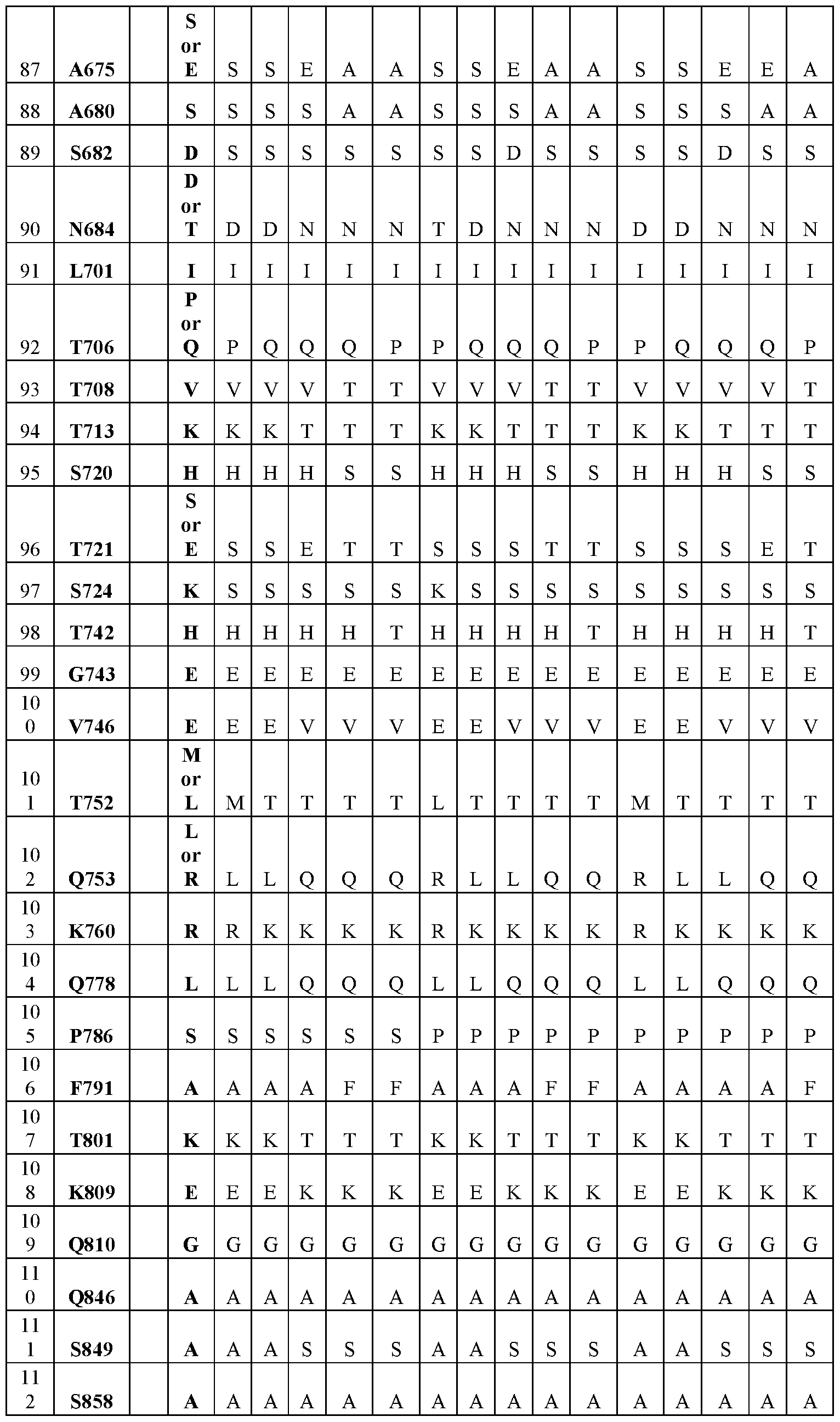 Figure imgf000100_0001