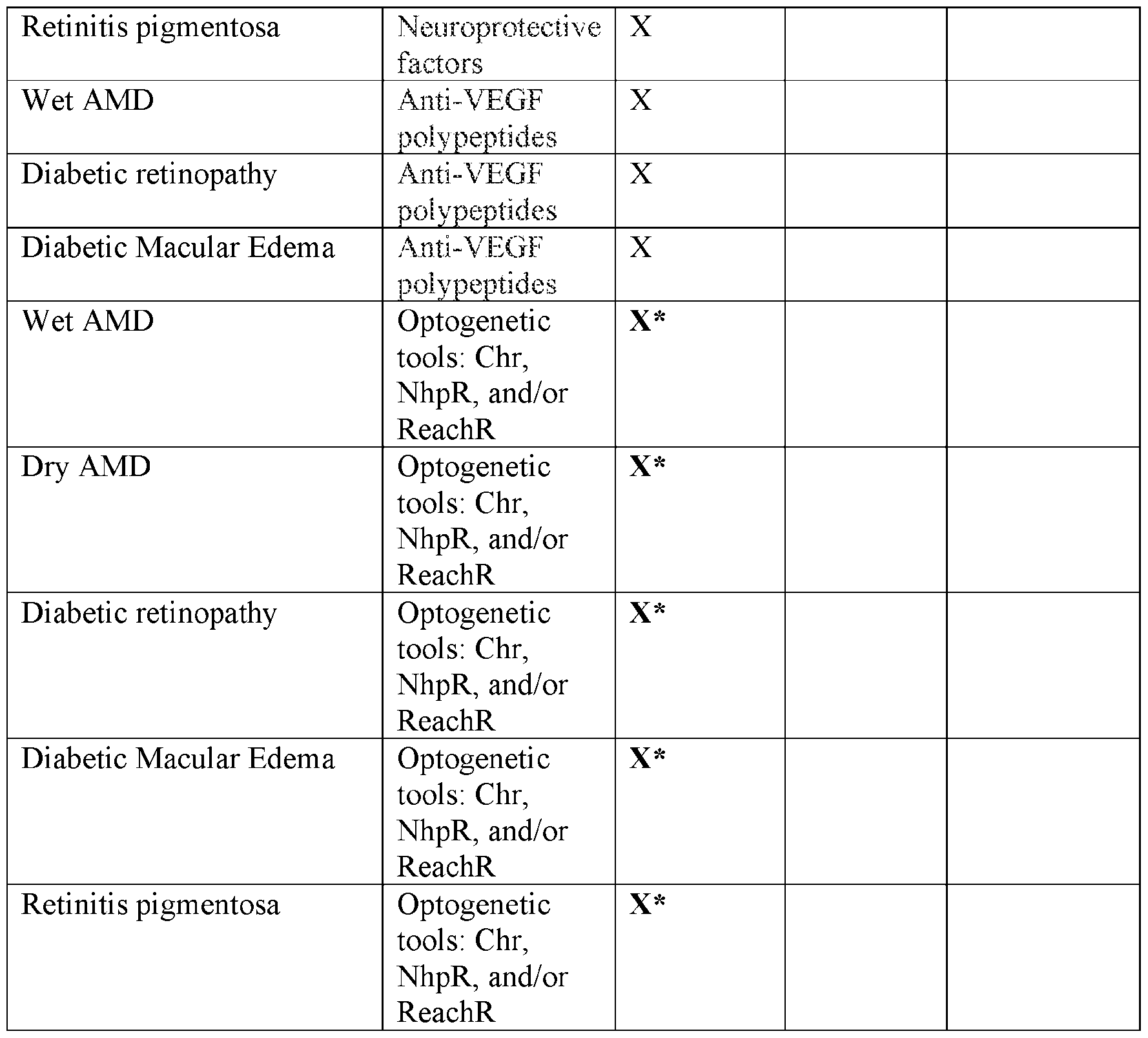 Figure imgf000181_0001