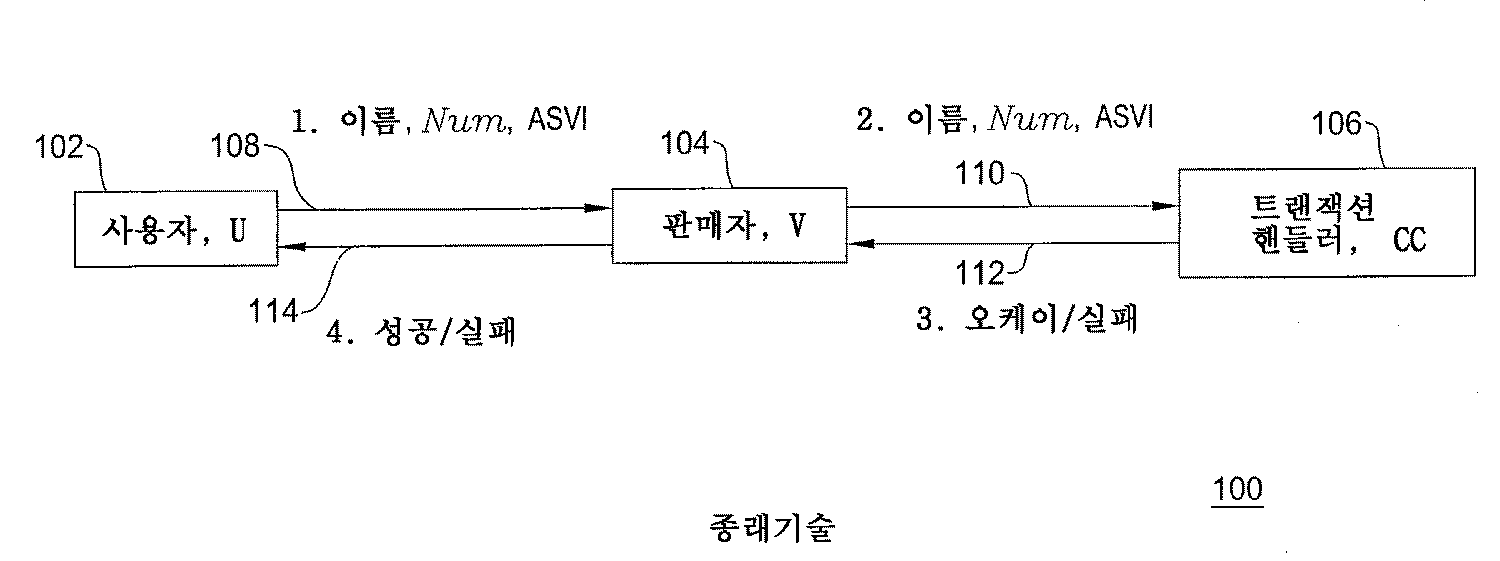 Figure P1020087018267