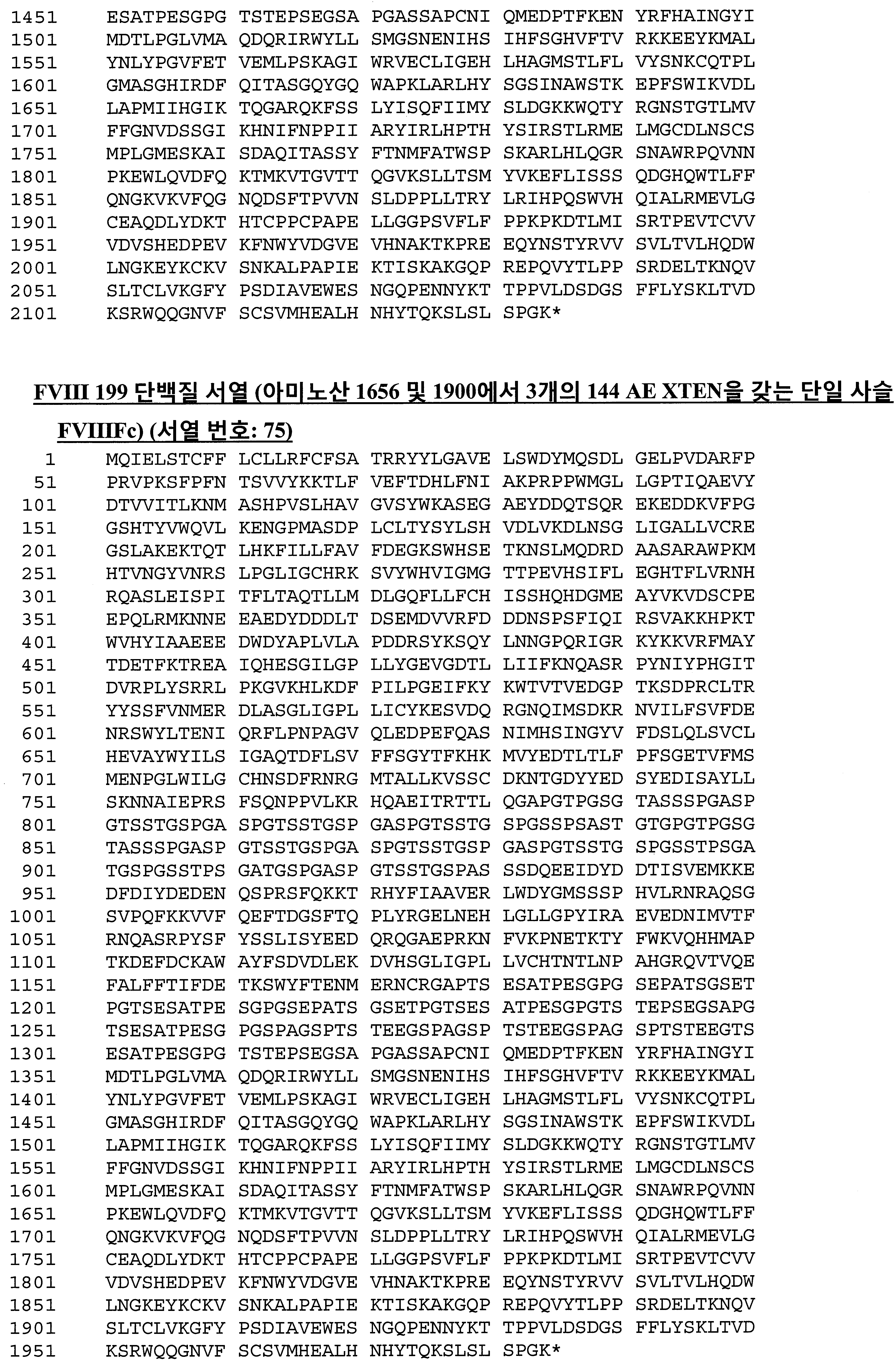 Figure 112016077221842-pct00071