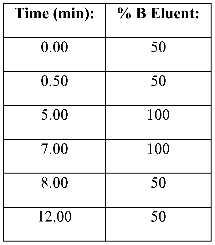 Figure imgf000066_0002