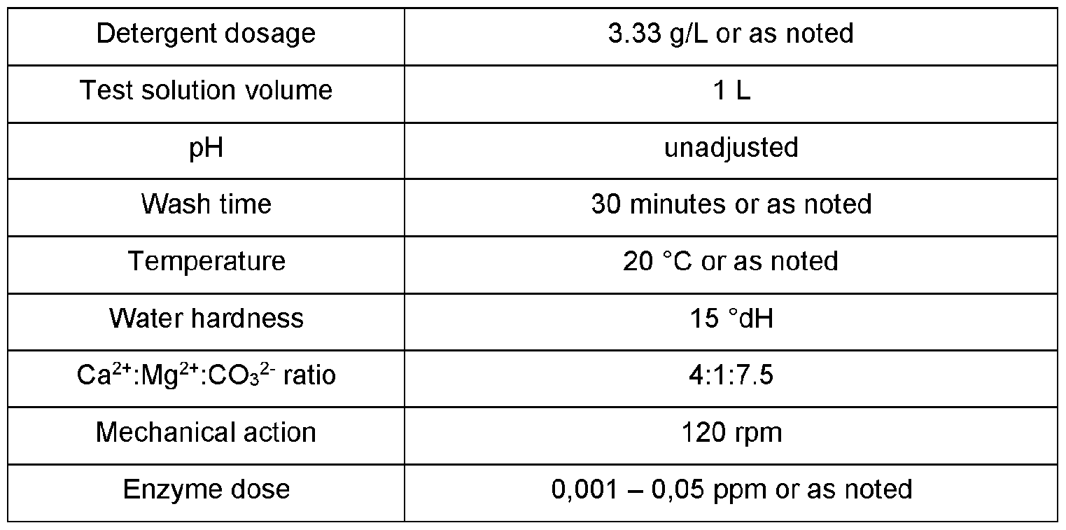 Figure imgf000126_0002