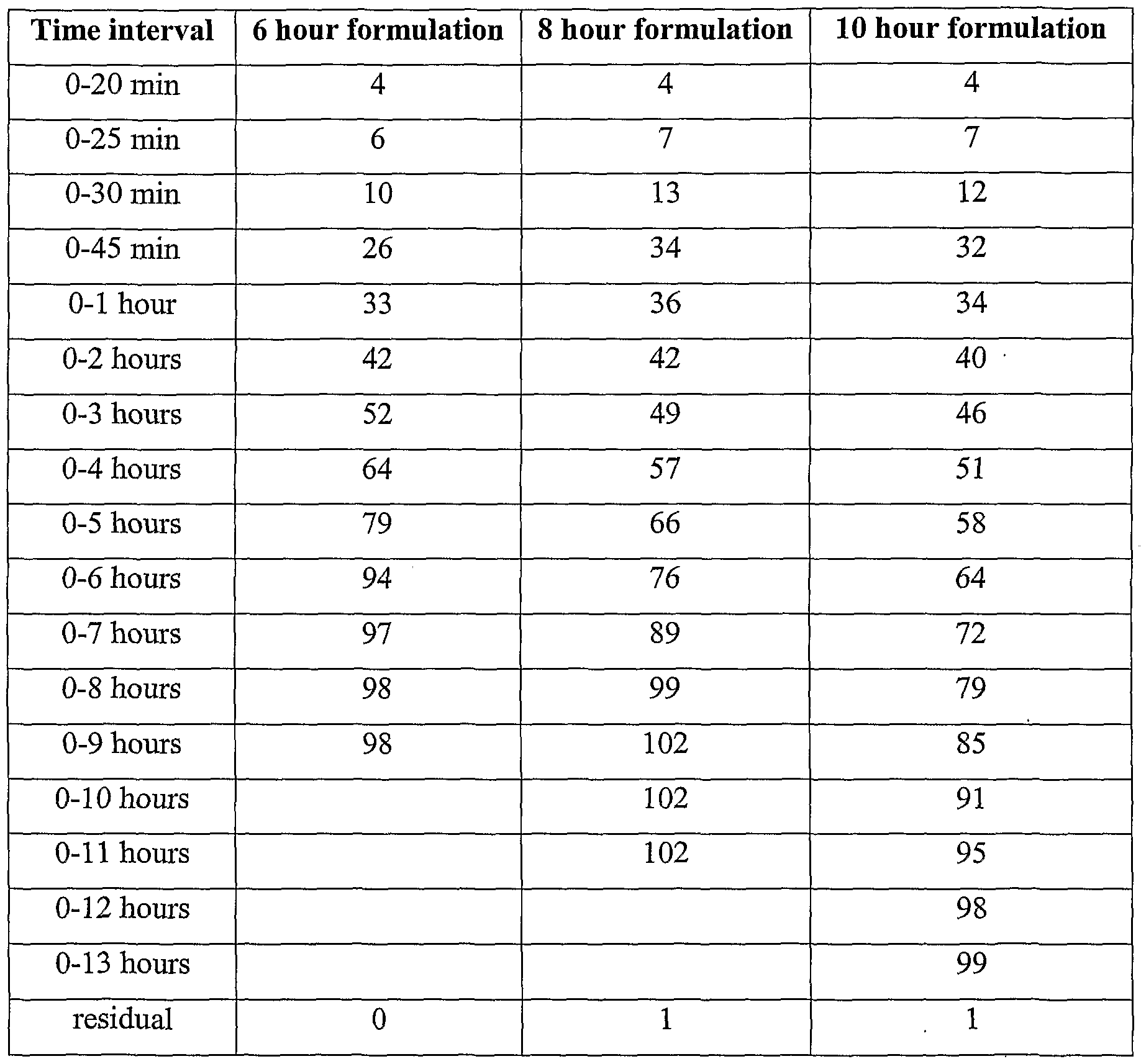 Figure imgf000075_0001